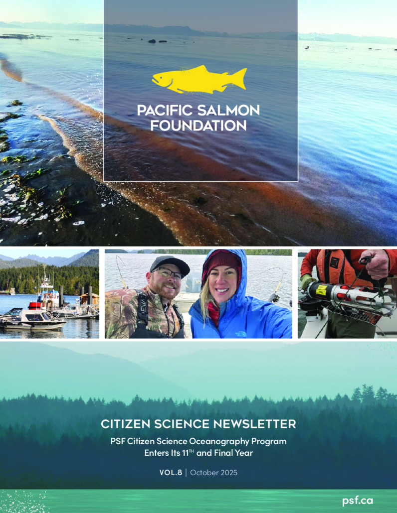 2025 Citizen Science Vol.8